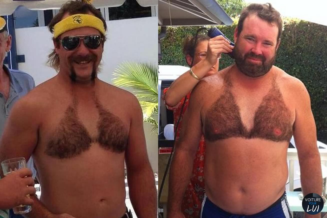 Plage Mankini